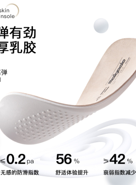 迈高乐2025夏季头层羊皮防臭鞋垫