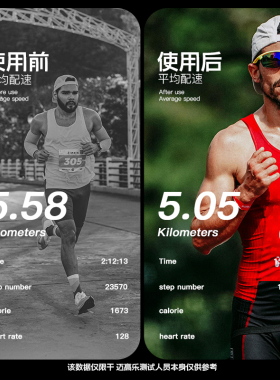 碳板鞋垫迈高乐竞速比赛提升成绩