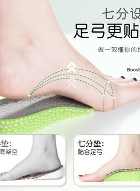 迈高乐爆米花增高七分垫