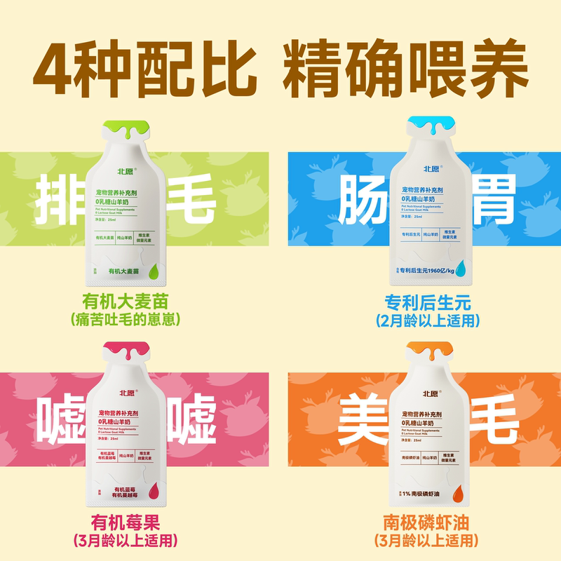 商品缩略图 1