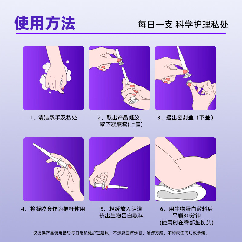 爱小护医用抗hpv生物蛋白敷料HPV病毒非干扰素凝胶妇科专用旗舰店