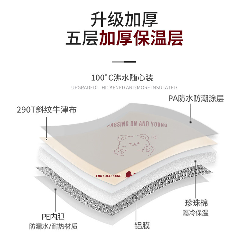 可折叠泡脚桶足浴桶泡脚袋深过膝小腿便携式洗脚盆秋冬加高厚保温,淘宝优惠券,粉丝福利购,淘宝优惠卷