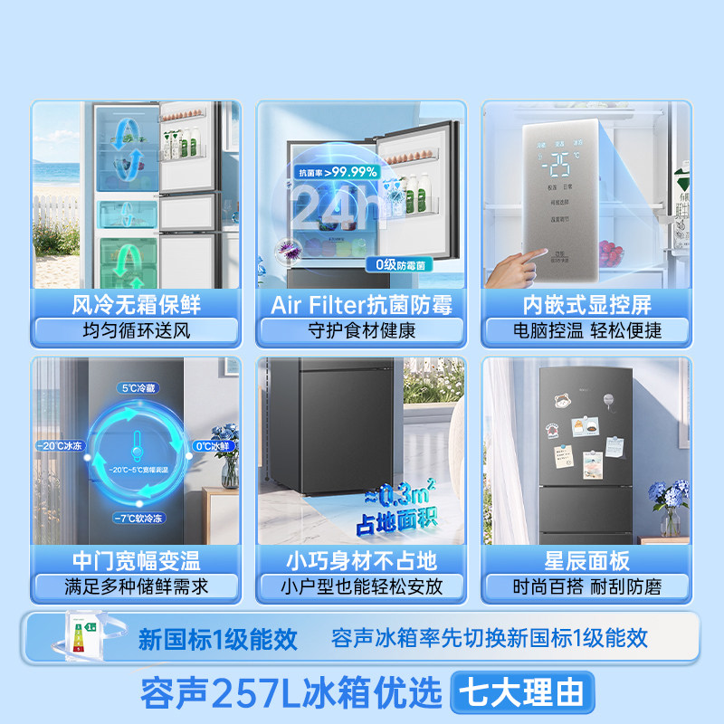 图 3