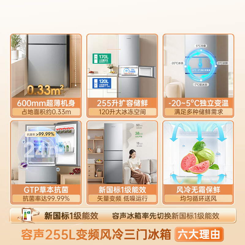 图 3