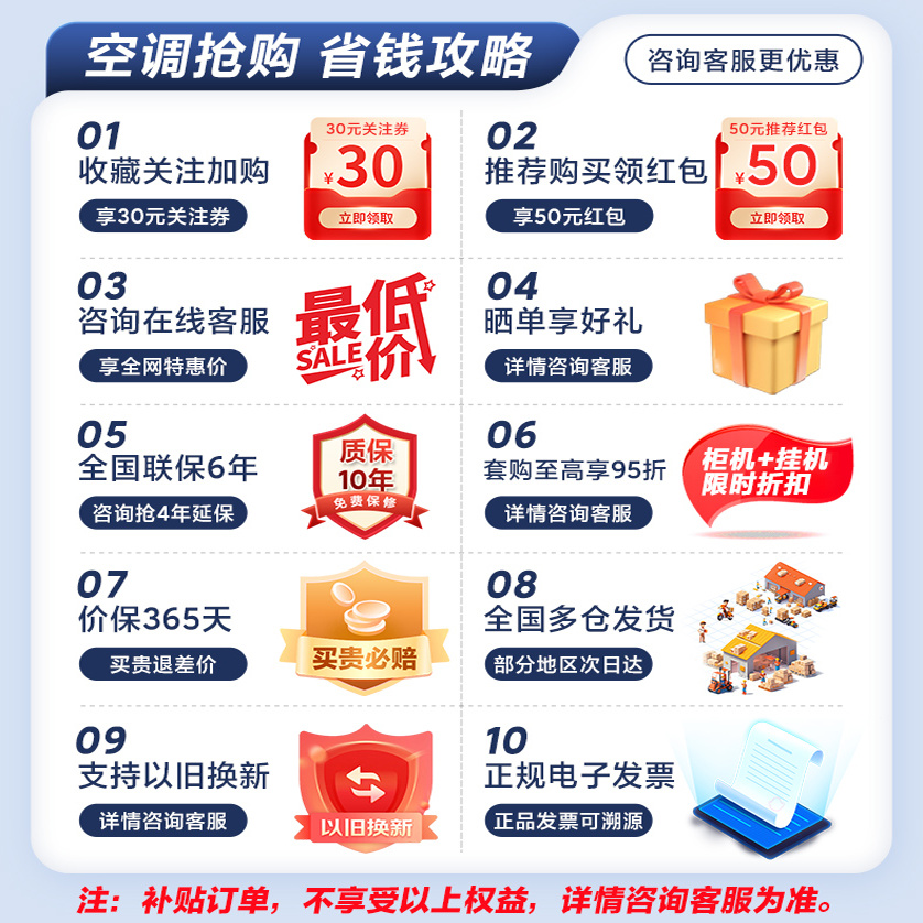 海尔空调挂机1.5匹1级能效家用壁挂式变频冷暖一/两/三室一厅套装