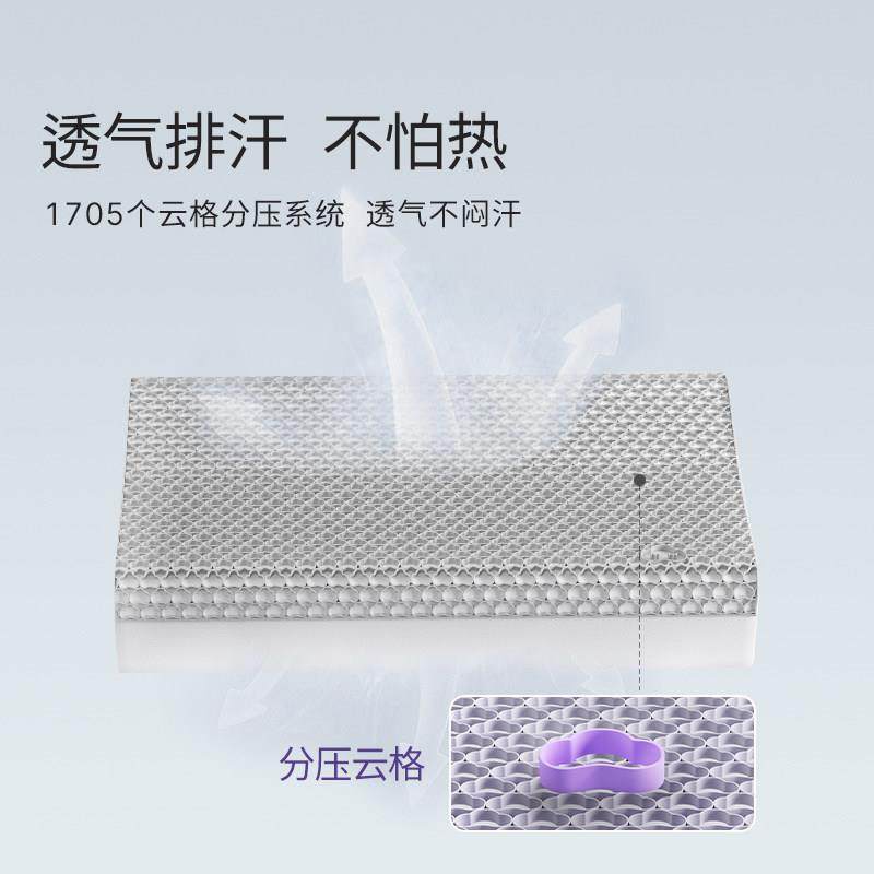 艾美家儿童护颈枕天然乳胶枕头TPE呵护宝宝颈椎枕可调节枕高枕芯,淘宝优惠券,粉丝福利购,淘宝优惠卷