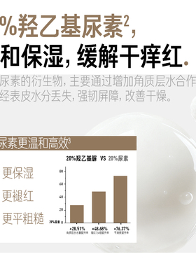 毕生之研AD霜温和补水保湿滋润修复屏障舒缓皮肤干痒粗糙清爽