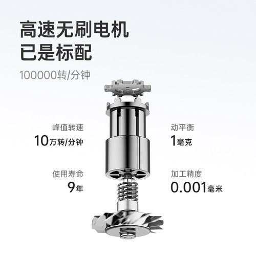 【下拉详情享优惠】徕芬高速吹风SELite家用负离子护发速干电吹风 - 图0