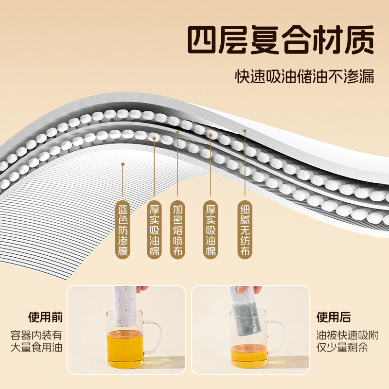 炊大皇抽油烟机吸油棉条厨房通用家用防油贴面纸接油槽专用过滤网,淘宝优惠券,粉丝福利购,淘宝优惠卷