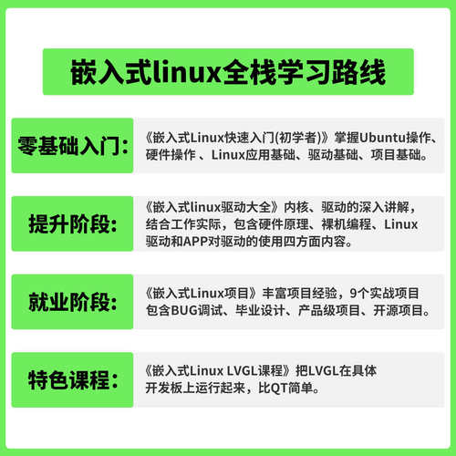 韦东山嵌入式linux触摸屏arm开发板主板学驱动usb摄像头IMX6ULL - 图0