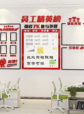 荣誉墙员工风采展示墙销售业绩PK龙虎榜墙贴磁吸软白板企业文化墙
