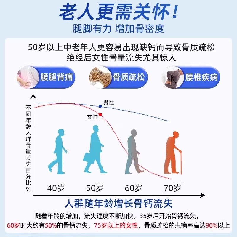 钙片国药准字号otc人腿抽筋腰腿疼骨质疏松中维D2磷酸氢钙片老年,淘宝优惠券,粉丝福利购,淘宝优惠卷