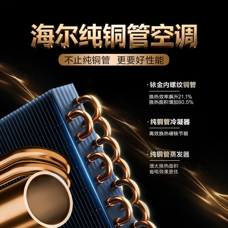 【重磅新品】海尔麦浪空调舒适风Pro官方家用3匹一级能效柜机72E2