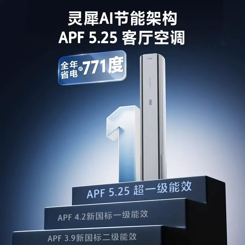 【重磅新品】海尔麦浪空调舒适风Pro官方家用3匹一级能效柜机72E2