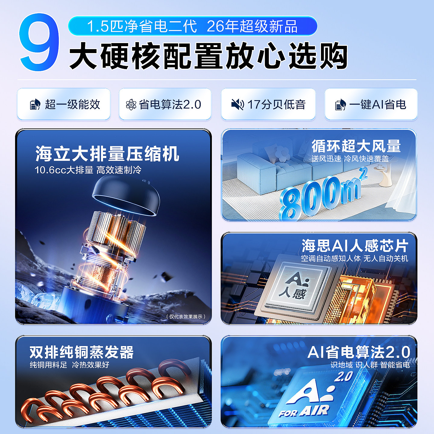 【双排铜管】海尔空调一级变频1匹1.5匹冷暖挂机净省电plus旗舰店