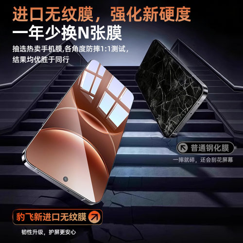 豹飞新适用oppoa7promax钢化膜a6max手机膜a5x新款a3i全屏覆盖a2m防摔a1s防窥5G高清a6v活力版spro保护v贴膜c - 图2