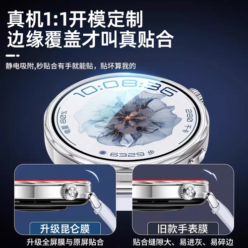 豹飞新适用华为GT6pro保护膜华为gt5手表钢化膜gt4pro智能表盘膜41/42mm表带gt6watch/gt5全屏gt3新款46mm贴 - 图1