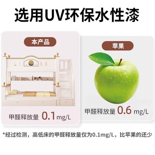 实木上下床家用小户型儿童子母双层床成人高低床加粗组合床公主床 - 图1