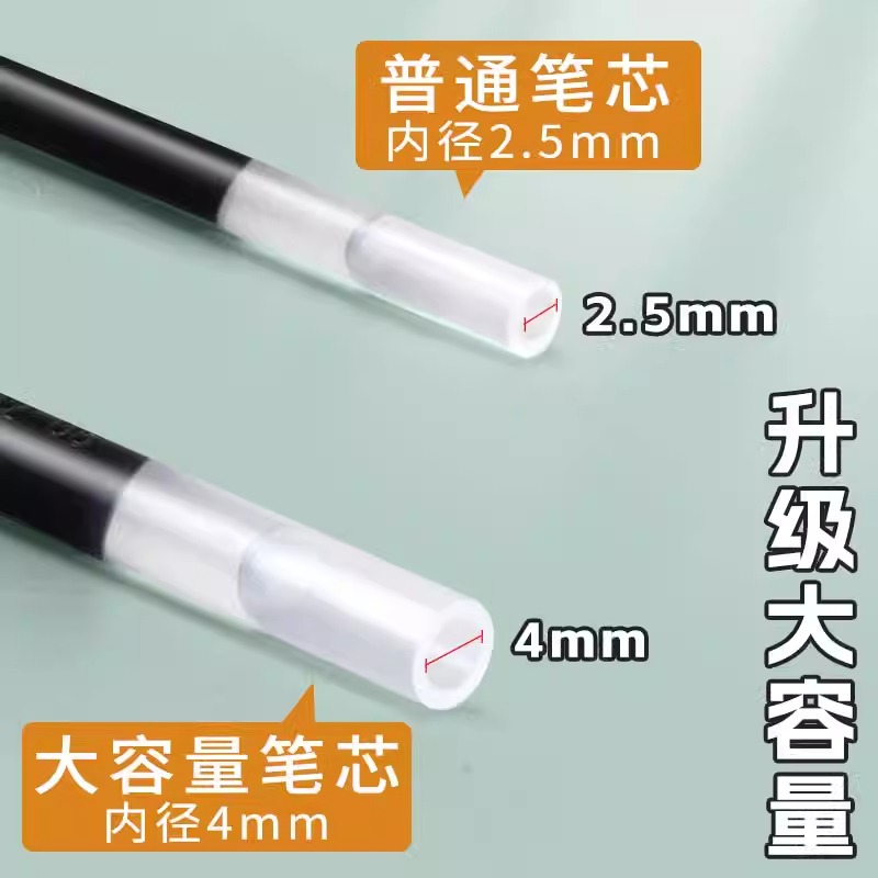 Powerful press pen refill spring head neutral pen refill 0.5mm black blue red ink blue press bullet teacher student business office stationery signature pen water pen writing tool 6906