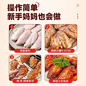 汤鲜说新奥尔良烤翅腌料[14元优惠券]-寻折猪