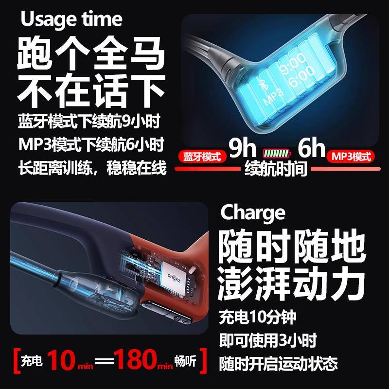 【重磅新品】Shokz韶音OpenSwim Pro骨传导蓝牙耳机游泳运动防水 - 图2