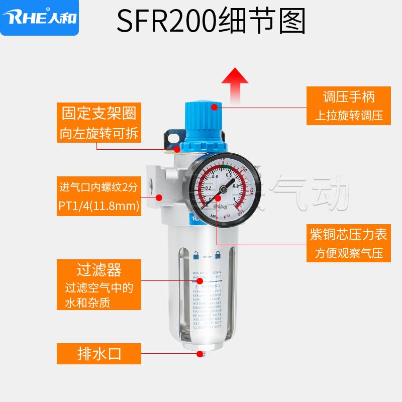 RHE人和气源处理器空气过滤器SFR/SL200油水分离器SFC200/300/400 - 图1
