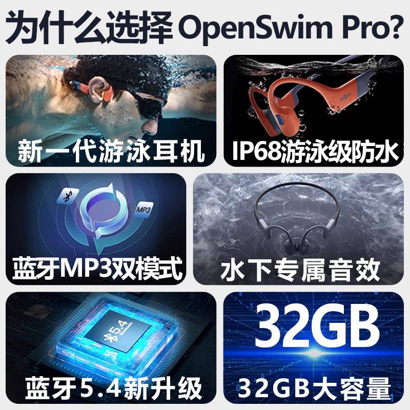 【重磅新品】Shokz韶音OpenSwim Pro骨传导蓝牙耳机游泳运动防水 - 图1