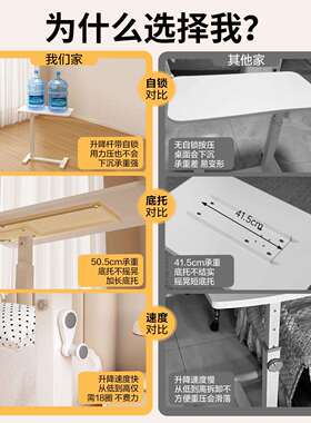 可升降桌发边几沙床边桌可移动小客厅家用子简TTqxqgzg约阳台小茶