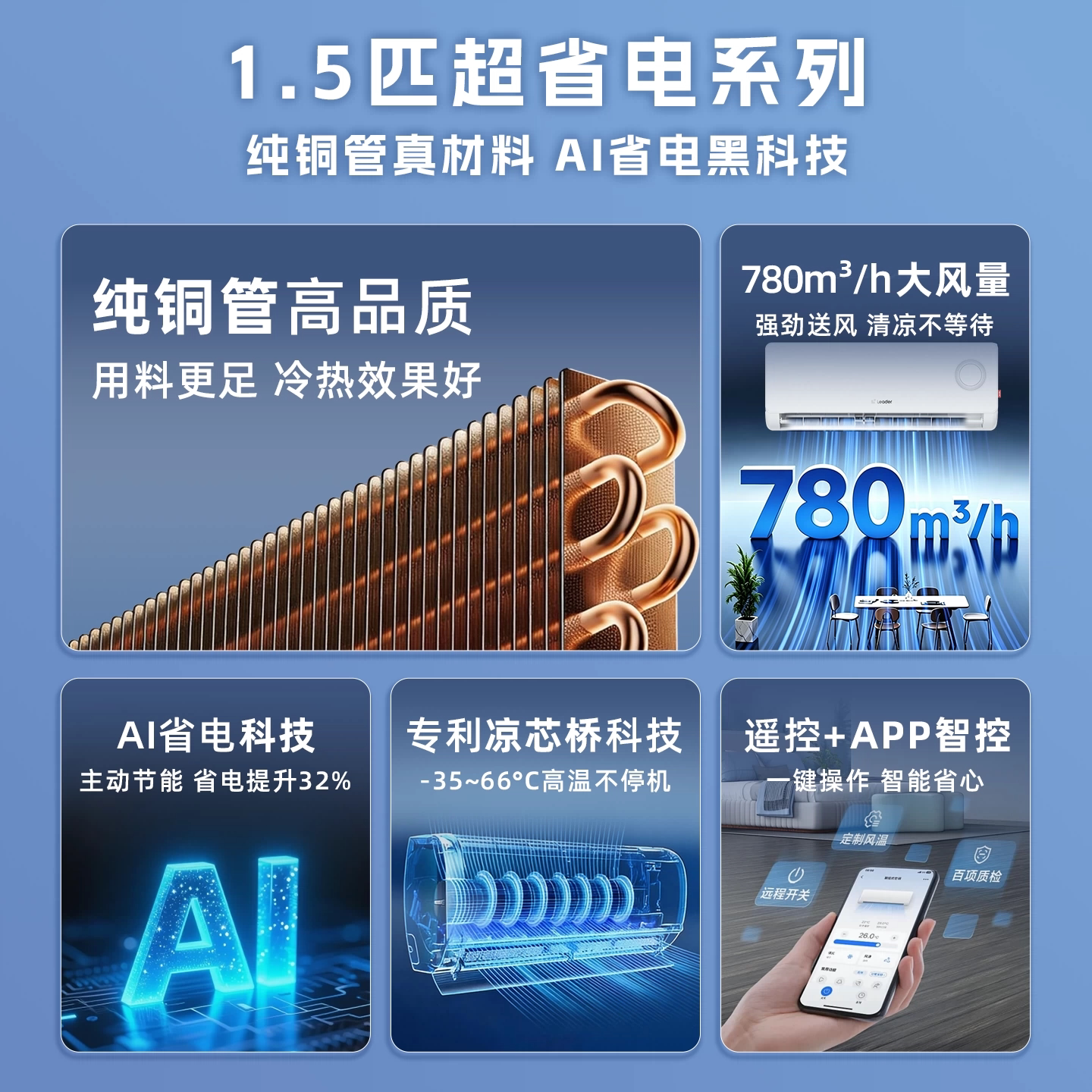 [超省电]海尔空调统帅1.5匹家用一级能效变频1P卧室挂机LPA旗舰店