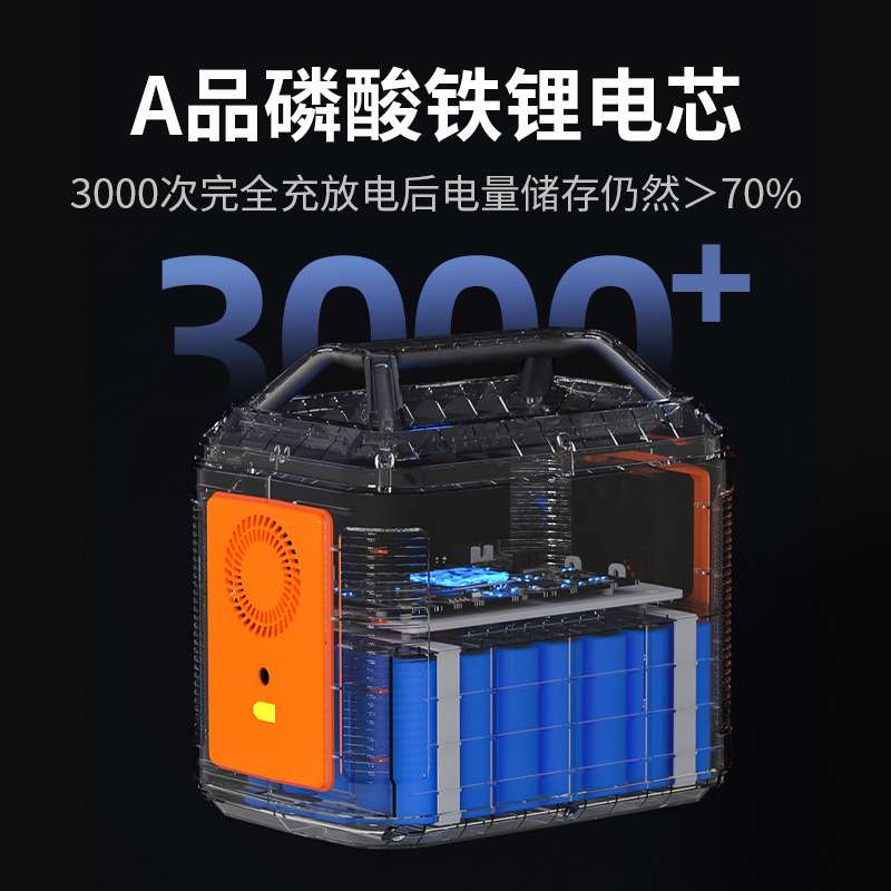 Wholesale Customizable Energy Storage Power Supplies - 图0