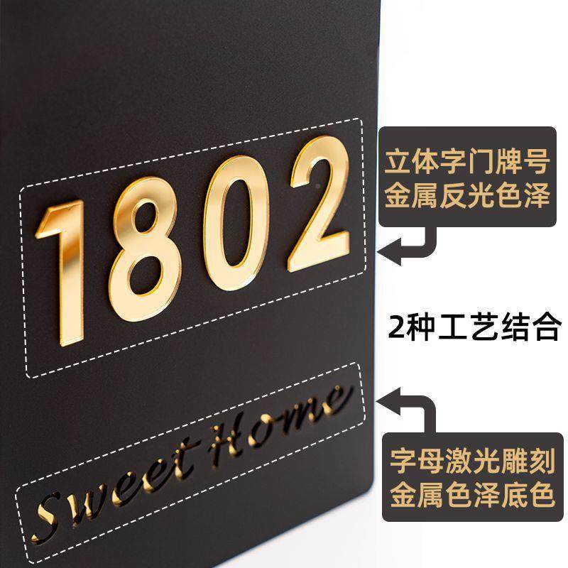 牌号入码牌家用亚门轻奢创意户门牌BTS克力标识牌房间装饰门牌号,淘宝优惠券,粉丝福利购,淘宝优惠卷