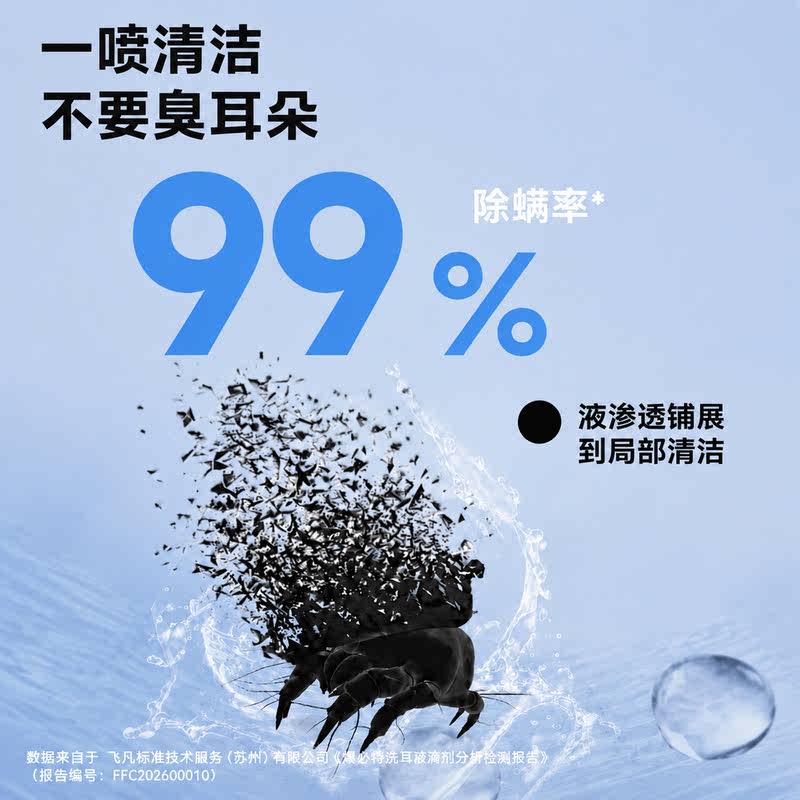 商品缩略图 2