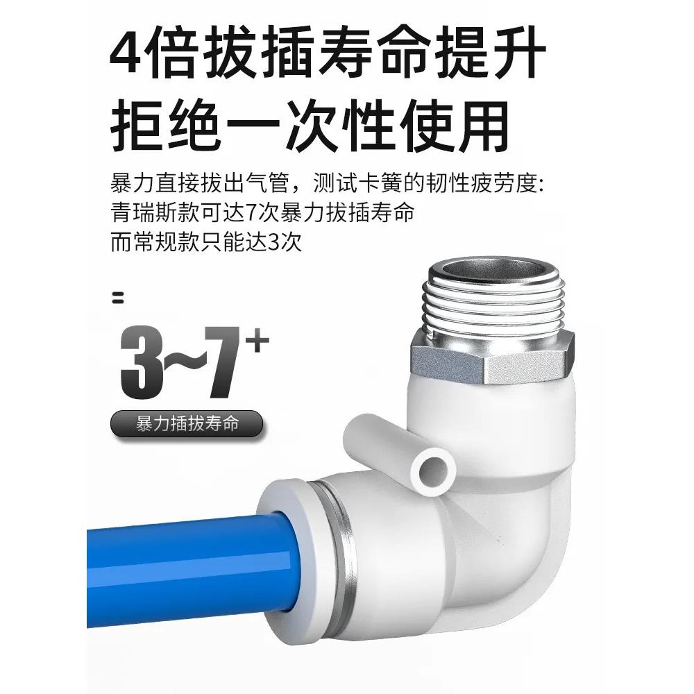 气管接头外螺纹直角弯头PL8-02气动接头PL4-m5 6-01 12-04分 - 图0