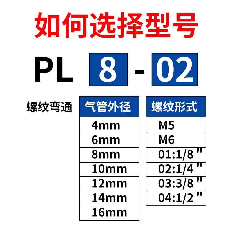 气管快速接头气动快插90度外丝弯头PL4~8-02 带螺纹直角气泵配件 - 图0
