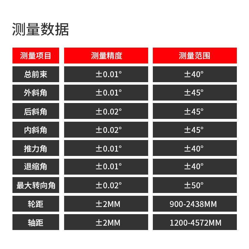 立拓D四轮定位仪动态测量配合大剪四柱举升机设备车型数据免费 - 图2
