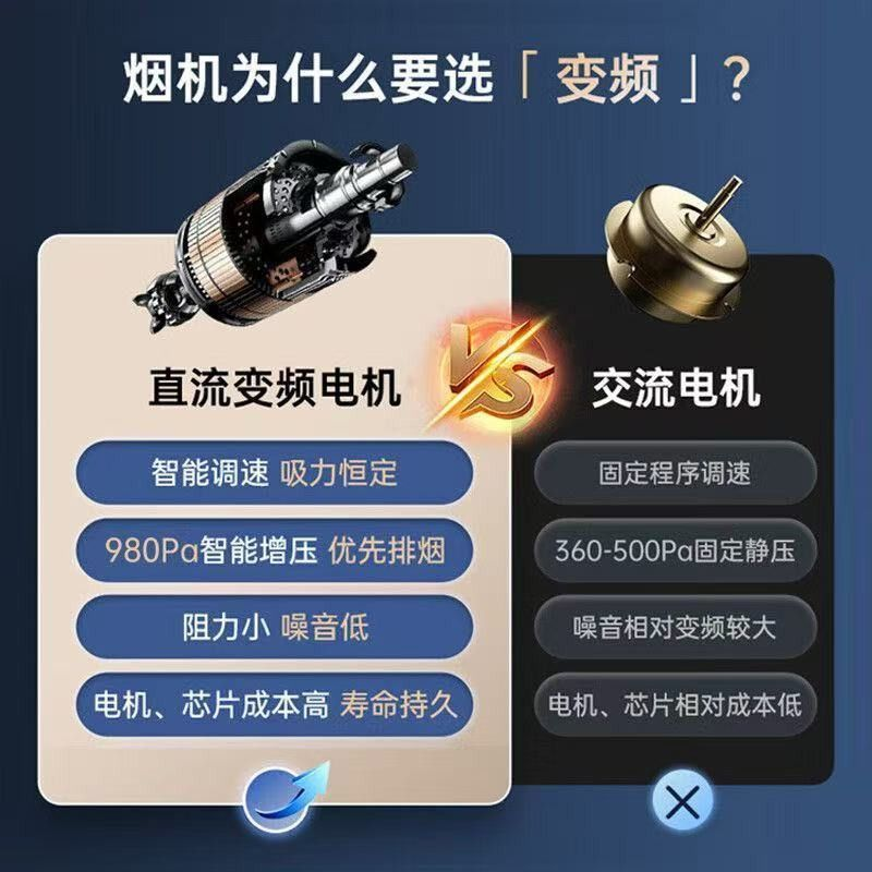 威力油烟机家用油烟机厨房顶侧双吸油烟机自动清洗大吸力烟灶套装