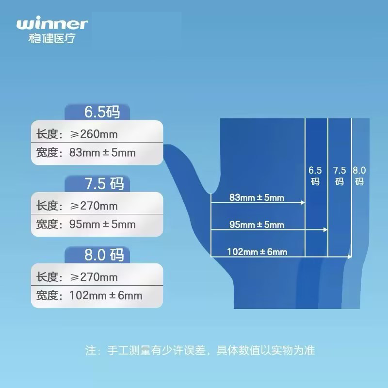稳健（稳邦）一次性医用无菌手套医生外科加厚乳胶检查手套食品级,淘宝优惠券,粉丝福利购,淘宝优惠卷