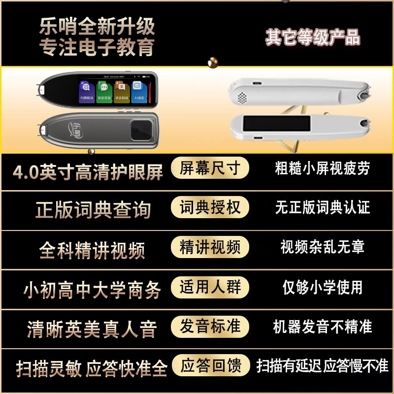 乐哨AI词典笔翻译笔点读笔高小初高通用大屏支持拍照离线翻译