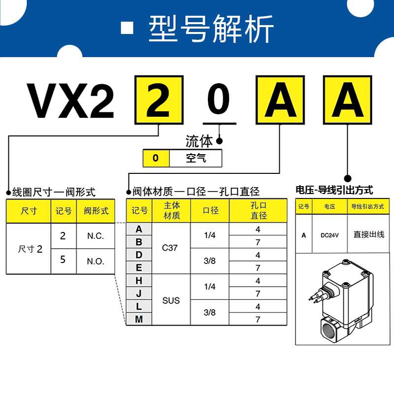 SMC二通电磁阀VX220AAXB VX222BA VX223DA 224EA 225HA JALANB - 图0