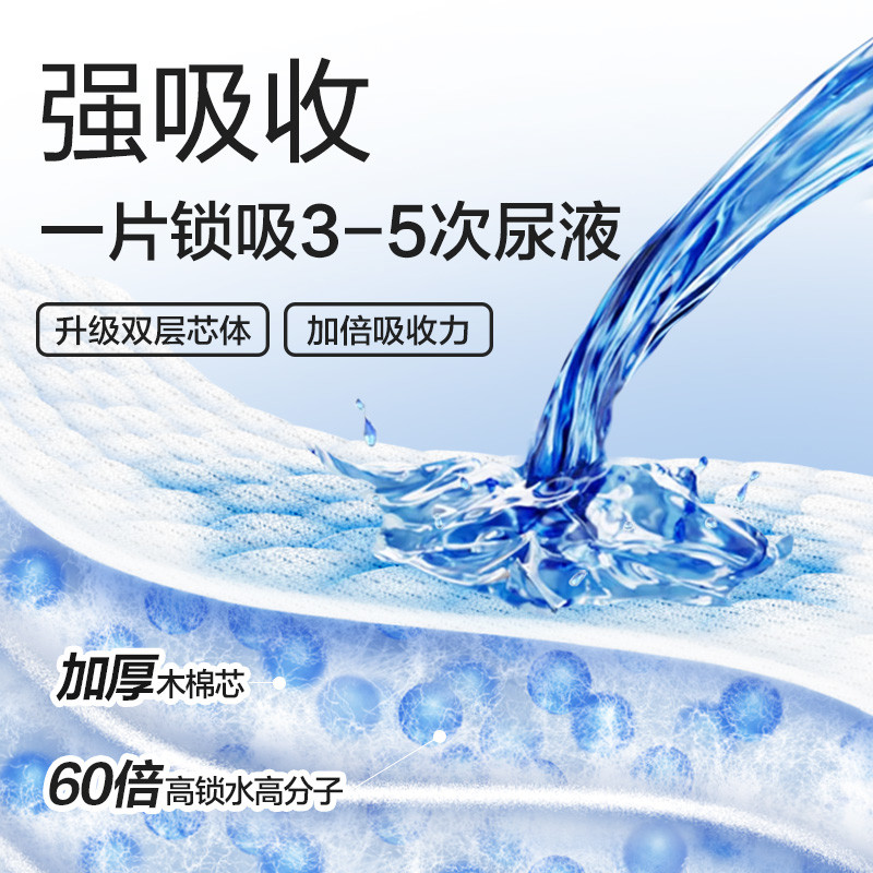 可靠吸收宝成人纸尿裤老人用尿不湿箱装80片男女孕产妇纸尿垫尿片,淘宝优惠券,粉丝福利购,淘宝优惠卷