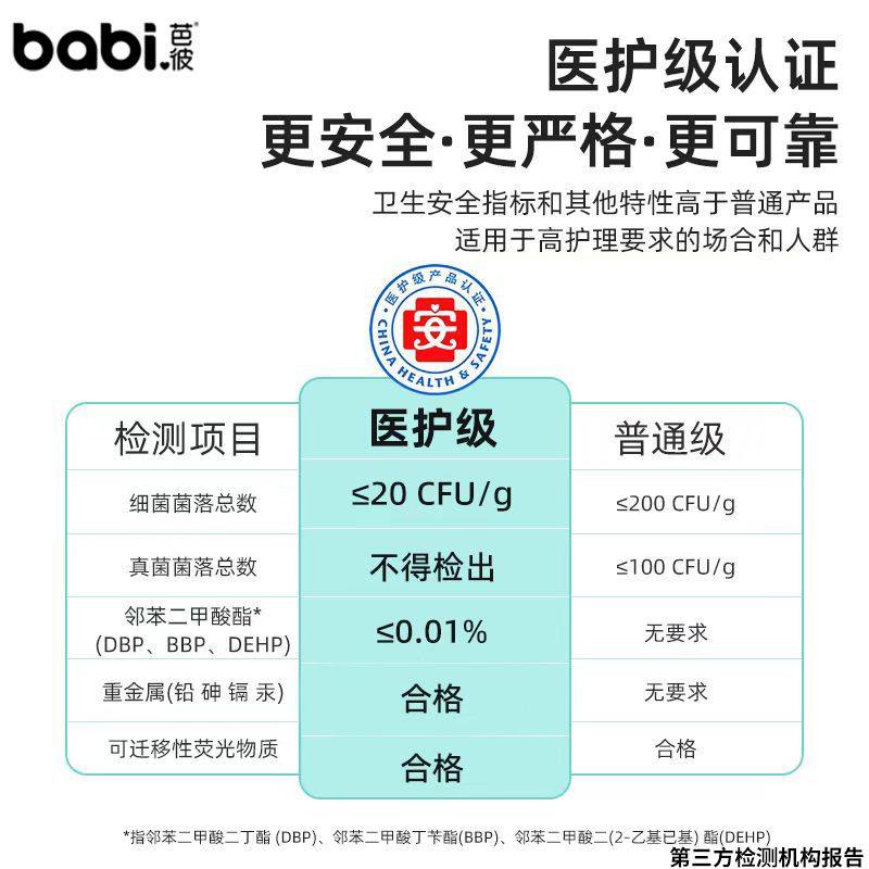 赠品4选1芭彼益生菌安睡裤日安裤日夜组合卫生巾透气超薄女经期用,淘宝优惠券,粉丝福利购,淘宝优惠卷