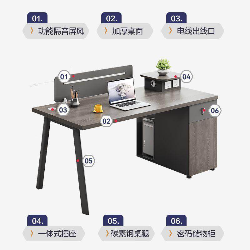 员工办公桌椅组合简约现代屏风卡座工位职员电脑桌隔断家具办公桌,淘宝优惠券,粉丝福利购,淘宝优惠卷