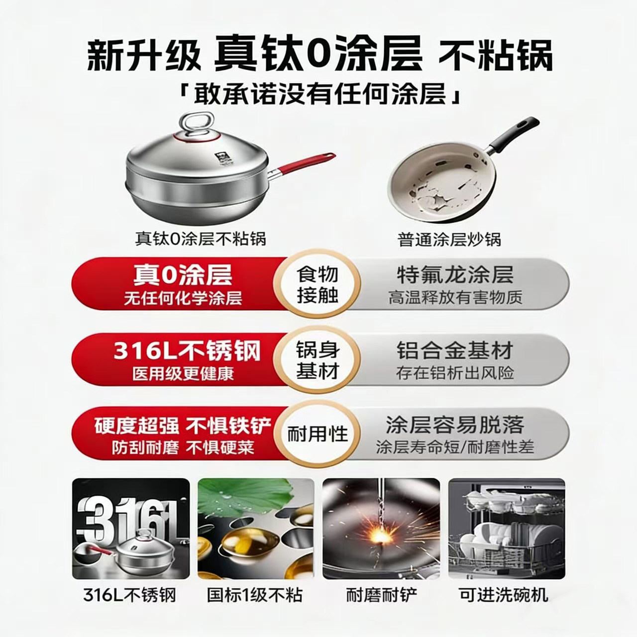 三叔三婶真钛0涂层荷叶仿生不粘锅电炉燃气蜂窝炒锅不锈钢炒菜锅