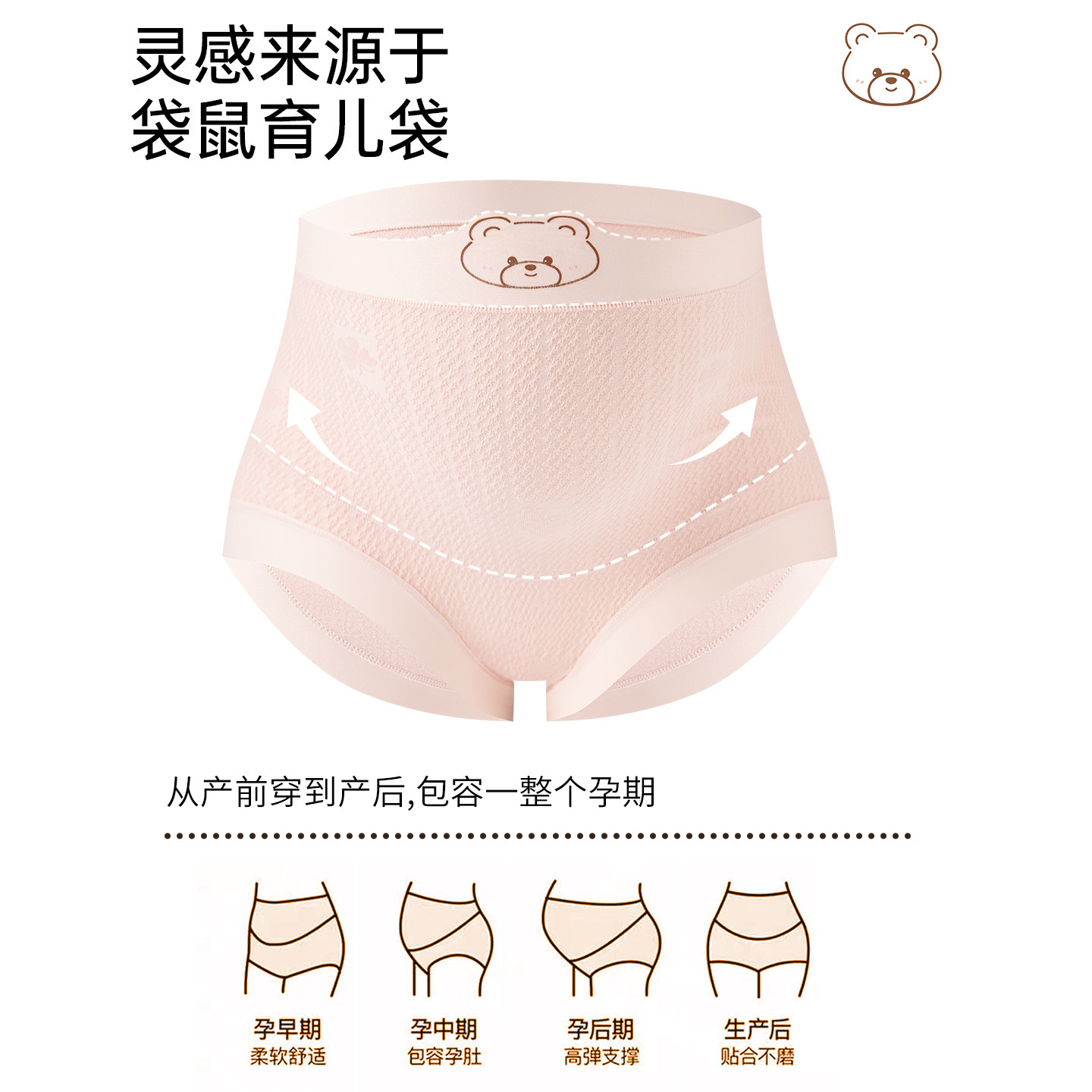 图 4