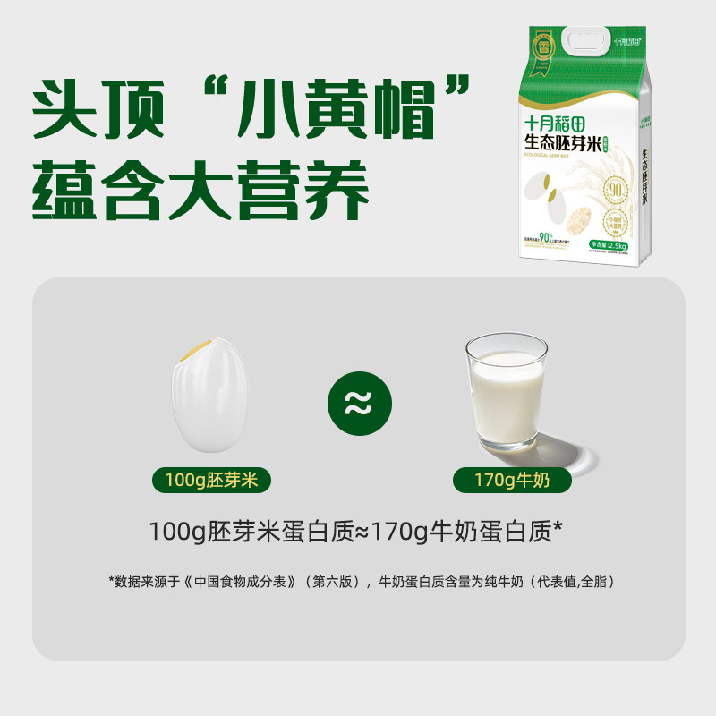 2025新米十月稻田大米生态胚芽米2.5kg东北大米香米保留胚芽真空,淘宝优惠券,粉丝福利购,淘宝优惠卷
