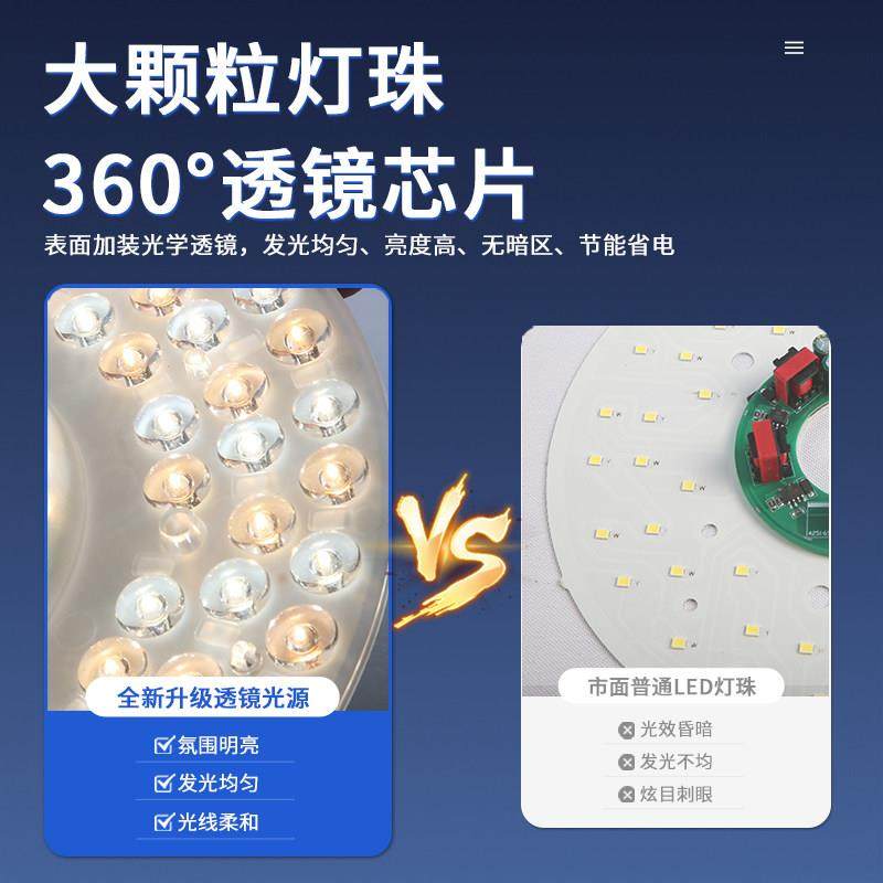全光谱LED灯芯吸顶灯替换光源圆形磁吸灯盘超亮风扇灯灯芯护眼灯,淘宝优惠券,粉丝福利购,淘宝优惠卷