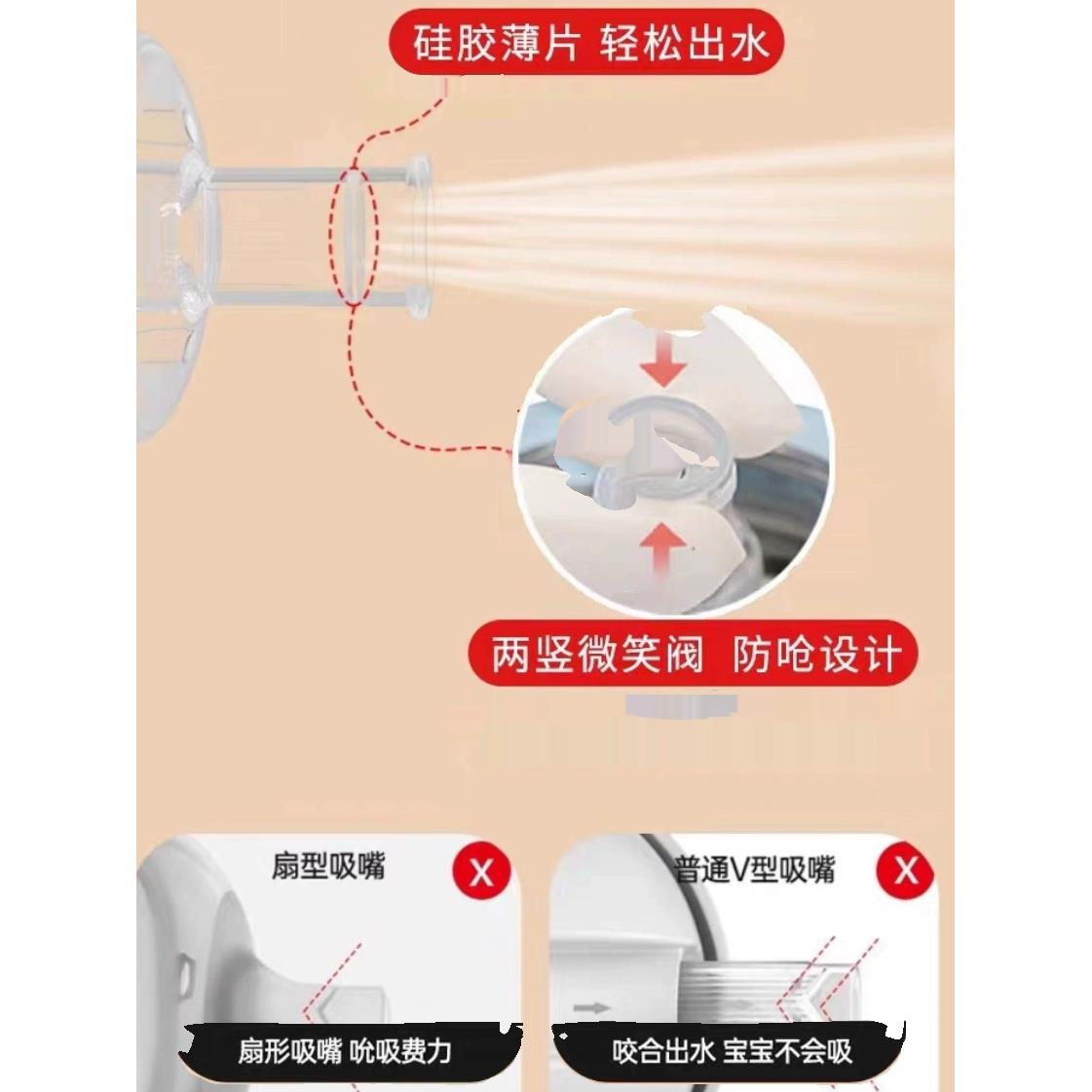 适配优可倍奶瓶吸管配件宽口径学饮鸭嘴杯吸管奶嘴婴儿吸嘴重力球