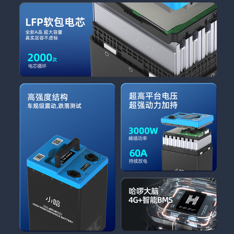 小哈电动车锂电池48V45AH新国标磷酸铁骑手外卖大容量电瓶车电池