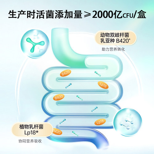 即食型益生菌B420进口全脂乳粉肠道健康每盒出厂添加2000亿活性菌 - 图0