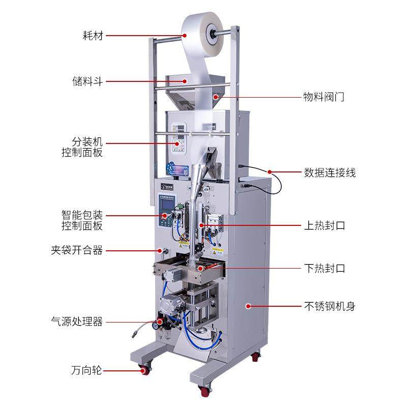 圆角包装机颗粒粉末易撕口灌装机代餐粉三七粉长条形封口机全自动,淘宝优惠券,粉丝福利购,淘宝优惠卷